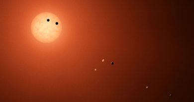 Alien planets have had ‘front-row’ view of Earth for ages, astronomers say Alien planets have had ‘front-row’ view of Earth for ages, astronomers say